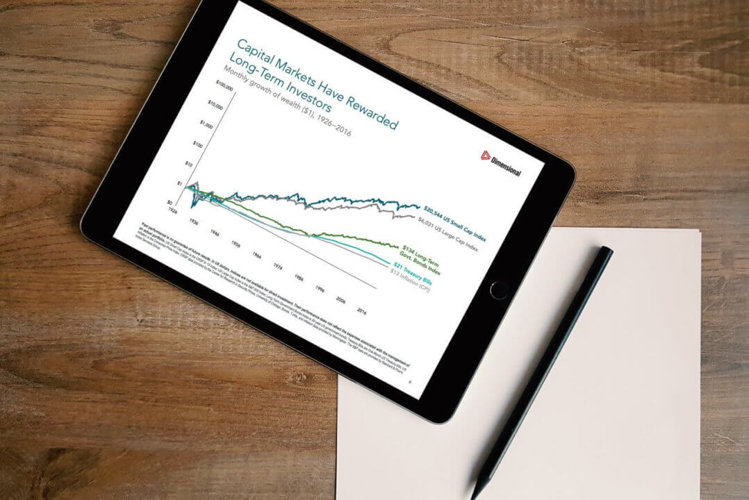Capital markets on iPad