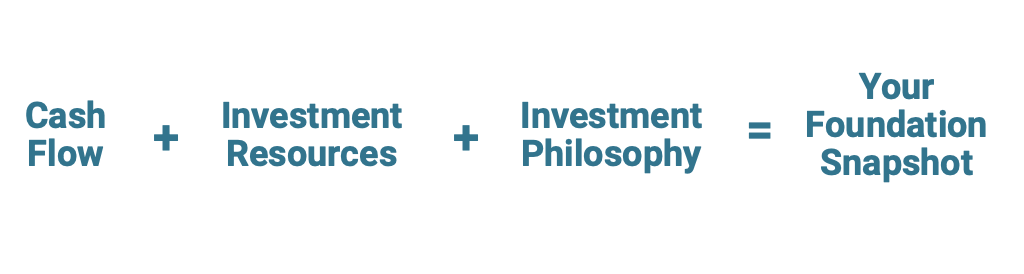 Cash plus investments equals foundation snapshot